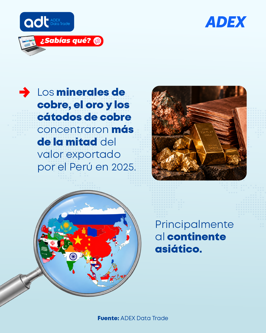 ¿Sabías qué? 7